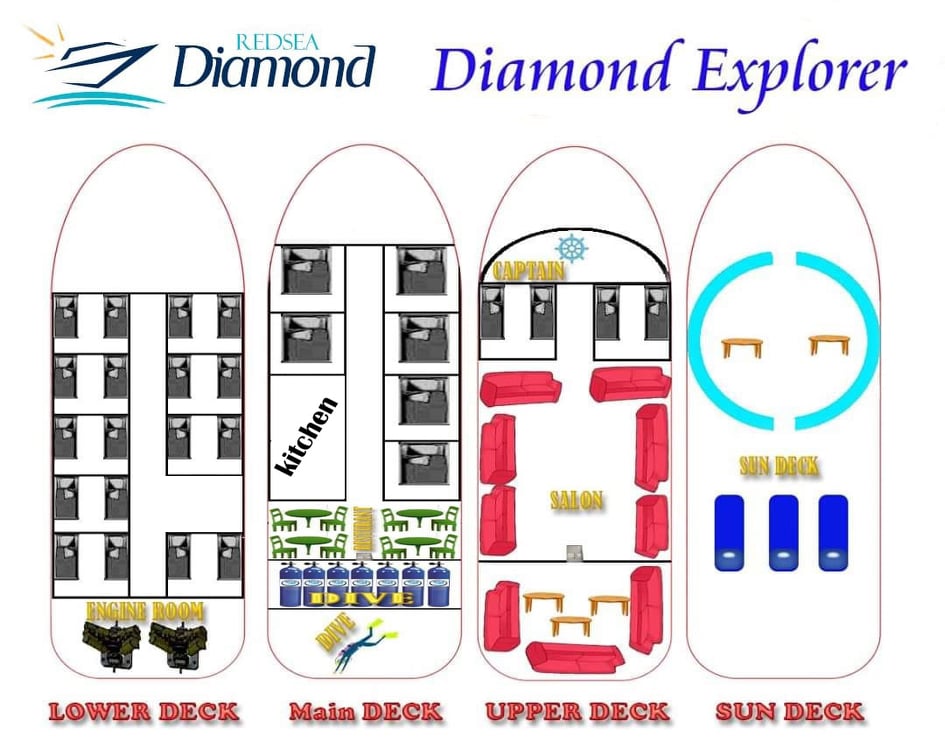 Postranní fotka lodi Diamond Exploreru